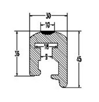 ΛΑΣΤΙΧΟ ΠΕΡΙΜΕΤΡΙΚΟ