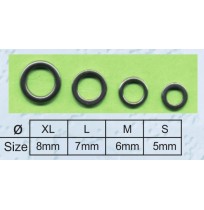 ΚΡΙΚΑΚΙΑ ( SOLID )