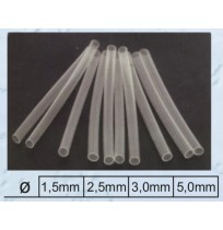 ΘΕΡΜΟΣΥΣΤΕΛΛΟΜΕΝΟ ΣΩΛΗΝΑΚΙ